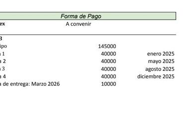 Departamento en Playa Grande