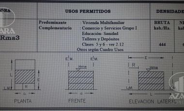 Depósito   con oficina y local sobre 8,66 x 35     con patio  San Isidro