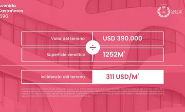 Local con vivienda de 608M² en terreno USAM Parque Chacabuco 1252M² vendibles