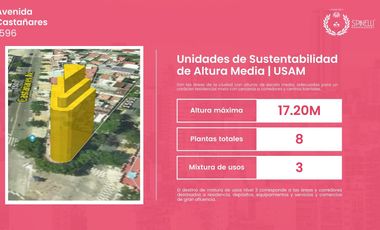 Local con vivienda de 608M² en terreno USAM Parque Chacabuco 1252M² vendibles