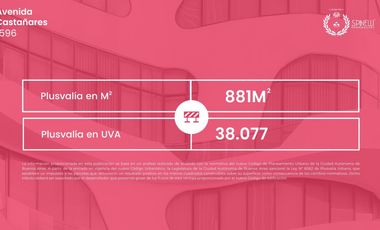 Local con vivienda de 608M² en terreno USAM Parque Chacabuco 1252M² vendibles