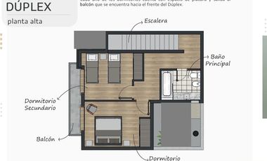 Duplex en Venta en San Martin Mendoza