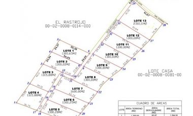 Lotes De 1300 M² En La Mesa Cundi