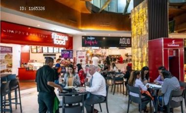 LOCALES COMERCIALES EN MARBELLA