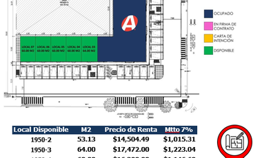 RENTA DE LOCAL COMERCIAL 5 DE FEBRERO, LA PAZ, BCS