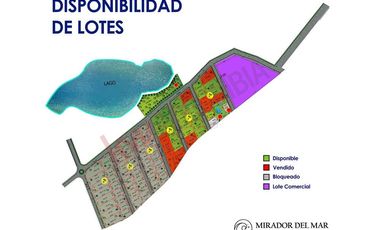 Venta Lotes Proyecto Condominio Campestre Tubará Km 90 Vía Al Mar Atlántico Colombia