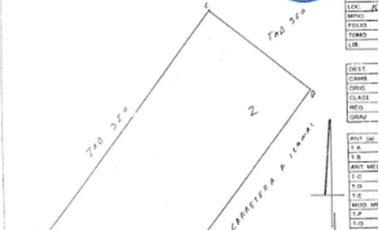 Terreno en Venta KANTUNIL