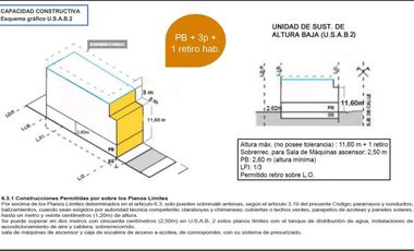 Casa en venta - 3 Dormitorios 3 Baños - Cocheras - 420Mts2 - Mataderos