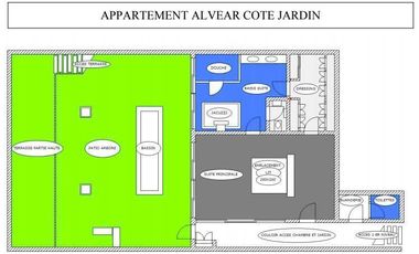 Venta Departamento Recoleta piso duplex vista a parques 483m2 - 5 dormitorios - 2 coch