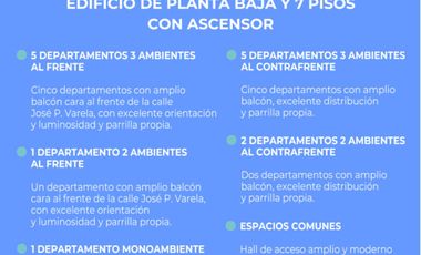3 AMBIENTES DE CATEGORIA C/COCHERA A ESTRENAR EN VILLA DEVOTO