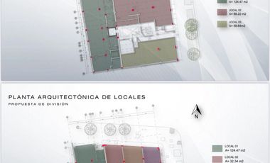 Hipódromo renta  Local comercial