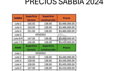 Casa en venta Sabbia Residencial, Metepec