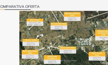 TERRENO PARA BODEGA INDUSTRIAL EN NEXTIPARK