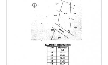 MACROLOTE EN VENTA A BORDO DE CARRETERA JOJUTLA – GALEANA