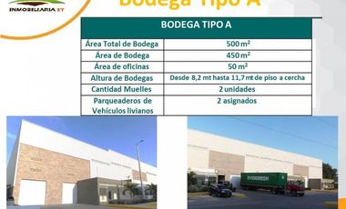 Arriendo Bodegas excelente ubicación.