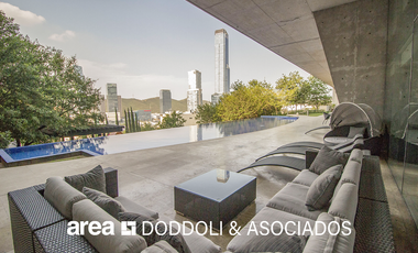 Departamento Equipado Torre Eva Valle Oriente