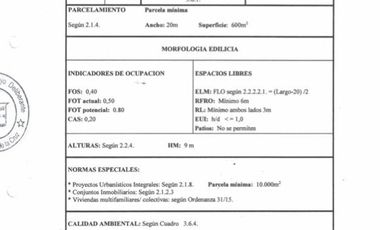 Atención Emprendedores! Venta Campo 30 Has. A pocos metros de la Ruta 192 camino mejorado.