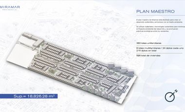 Lotes  en  Venta en un Nuevo Fracionamiento que lo tiene todo