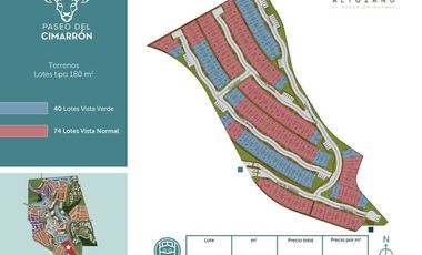 TERRENOS EN VENTA EN PASEOS DE CIMARRON