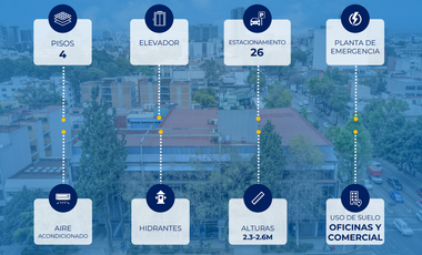 Edificio en renta Benjamin Franklin