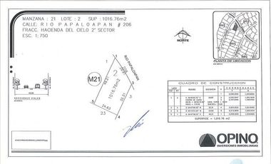 TERRENO EN VENTA FRACC HACIENDA DEL CIELO, CADEREYTA