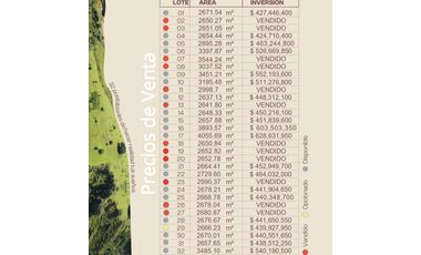 venta lote san jeronimo