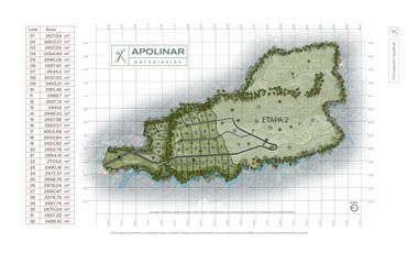 venta lote san jeronimo