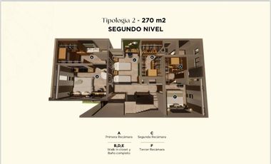 CASAS A ESTRENAR EN CARRETERA NACIONAL EN COLONIA CON AMENIDADES (SS HCV-029-59589 )