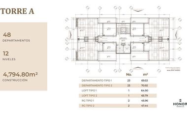 PRE-VENTA DEPARTAMENTOS 3RA ETAPA DEL RIO [CENTRAL GARDEN TORRE C