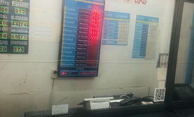 Fondo de Comercio en venta - Loteria - 10Mts2 - Palermo