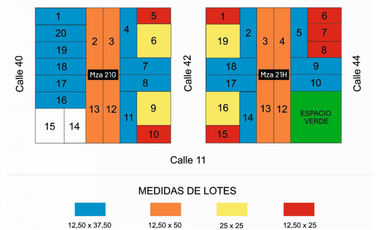 Terrenos en venta (Calles 40, 42, 44 entre 11 y 9)