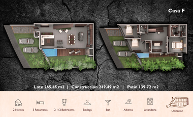 Casa NUEVA en colonia privada en Tulum