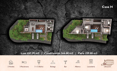 Casa NUEVA en colonia privada en Tulum