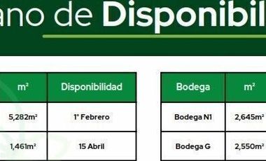 BODEGA EN RENTA, TLALNEPANTLA DE BAZ