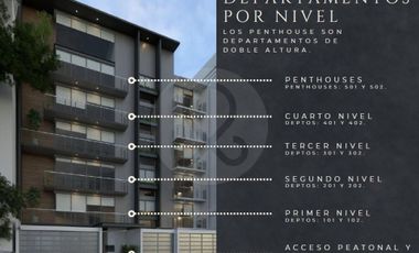 Departamento en venta en San Jerónimo Aculco