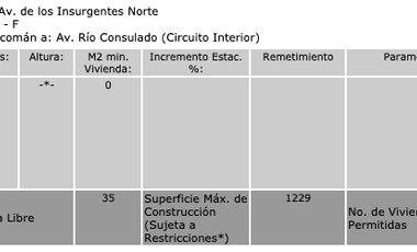 Terreno en Venta sobre Avenida Insurgentes Norte.