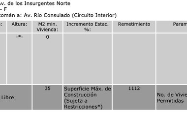 Terreno en Venta sobre Avenida Insurgentes Norte.