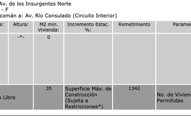 Terreno en Venta sobre Avenida Insurgentes Norte.