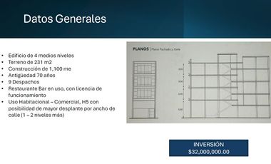 Edificio en venta cerca  de Reforma