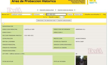 Alquiler - Esquina - Acevedo 900 y Castillo - Villa Crespo