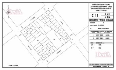Alquiler - Esquina - Acevedo 900 y Castillo - Villa Crespo