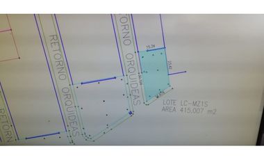 TERRENO EN RENTA ORIÓN SUR PUEBLA