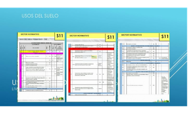 SE VENDE LOTE DE TERRENO AVENIDA SUR