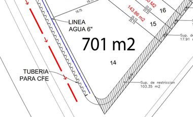 Terreno en renta Blvd. Metropolitan, 701m²