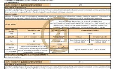 Venta Terreno Industrial en La Cantera Coquimbo
