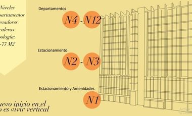 Pre-Venta departamento de 77.83 m2 en el corazón del centro de Monterrey