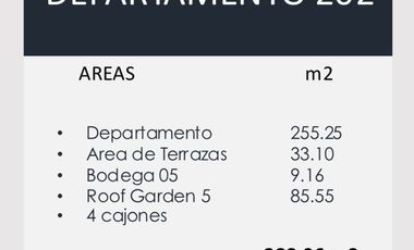 Estrena Departamento en Tecamachalco