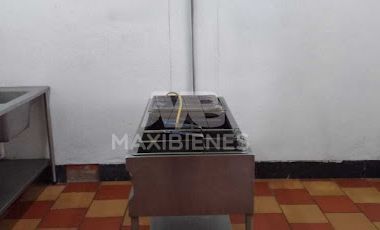 ARRIENDO de LOCALES en MEDELLIN