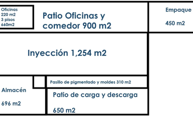 Venta de Bodega Industrial, San Juan Ixhuatepec, Tlalnepantla de Baz