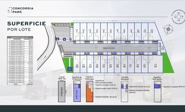PREVENTA BODEGAS INDUSTRIALES parque a 5 min del PIQ